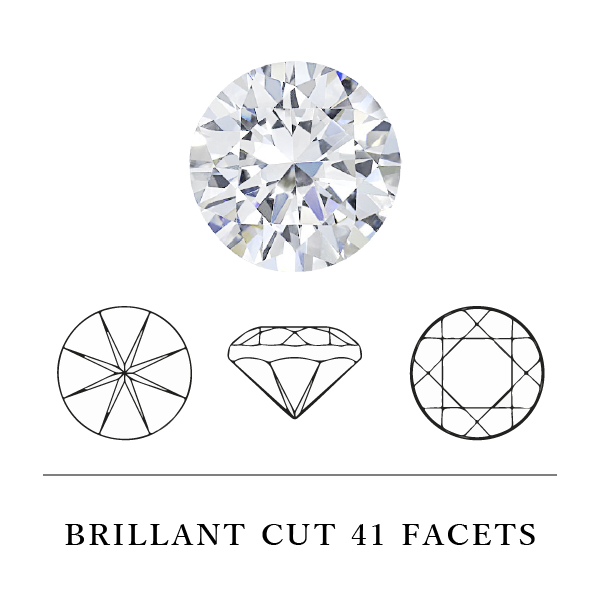 brillant_cut_41_facets.png